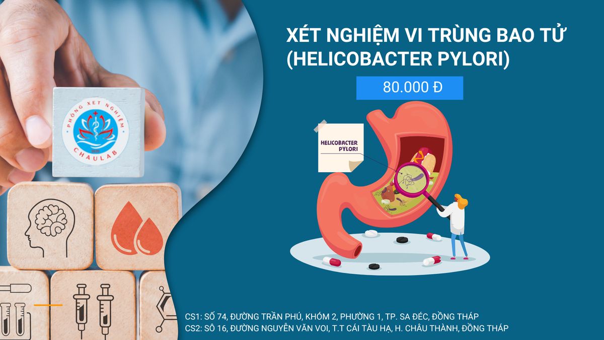 Xét nghiệm vi trùng bao tử H. pylori